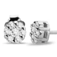 0.75 Carat Effect Diamond Solitaire Earrings (2)